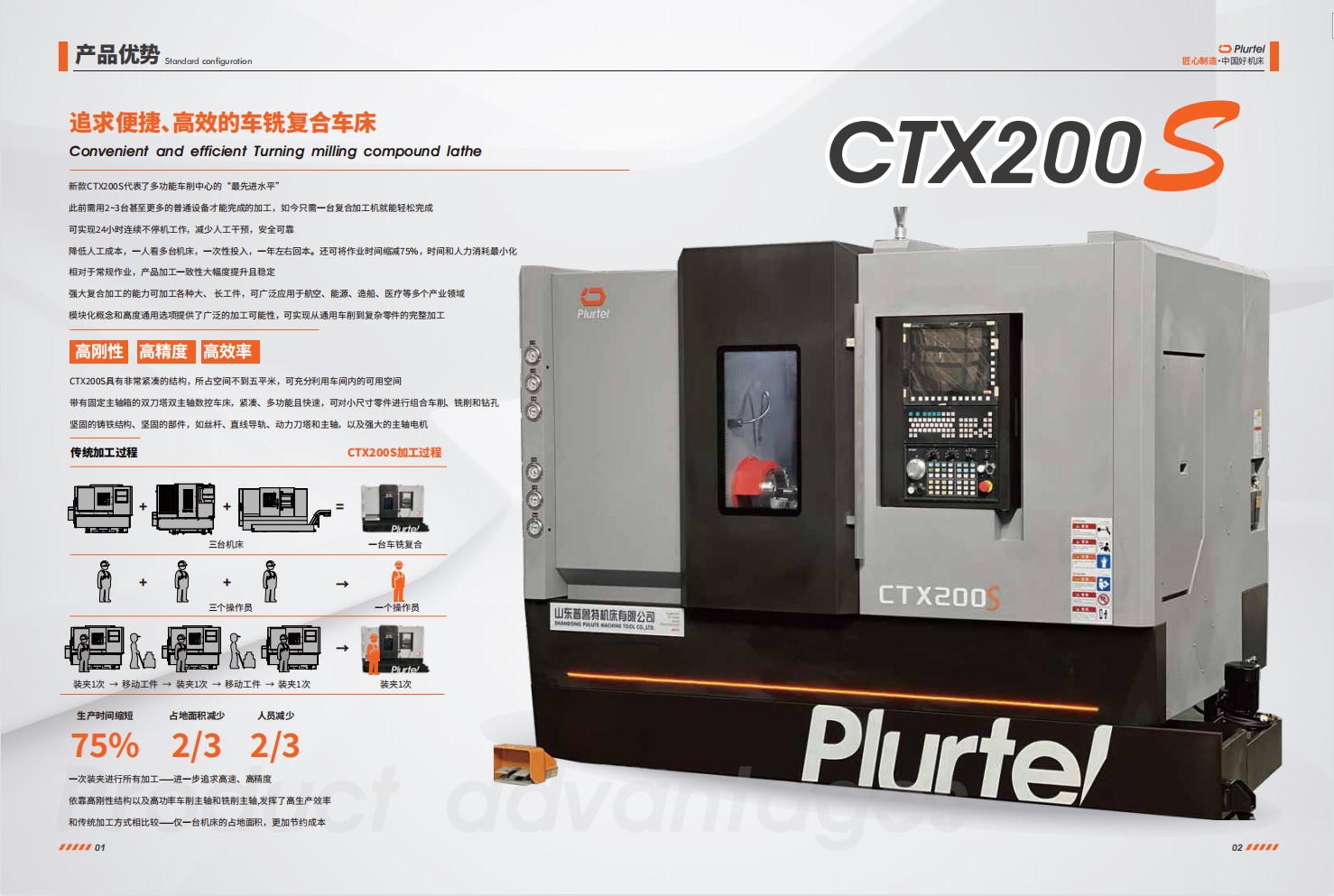 山东滕州机床产（chǎn）业新品推介会（huì）在上海召开